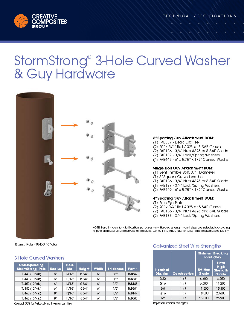 StormStrong® 3-Hole Curved Washer & Guy Hardware